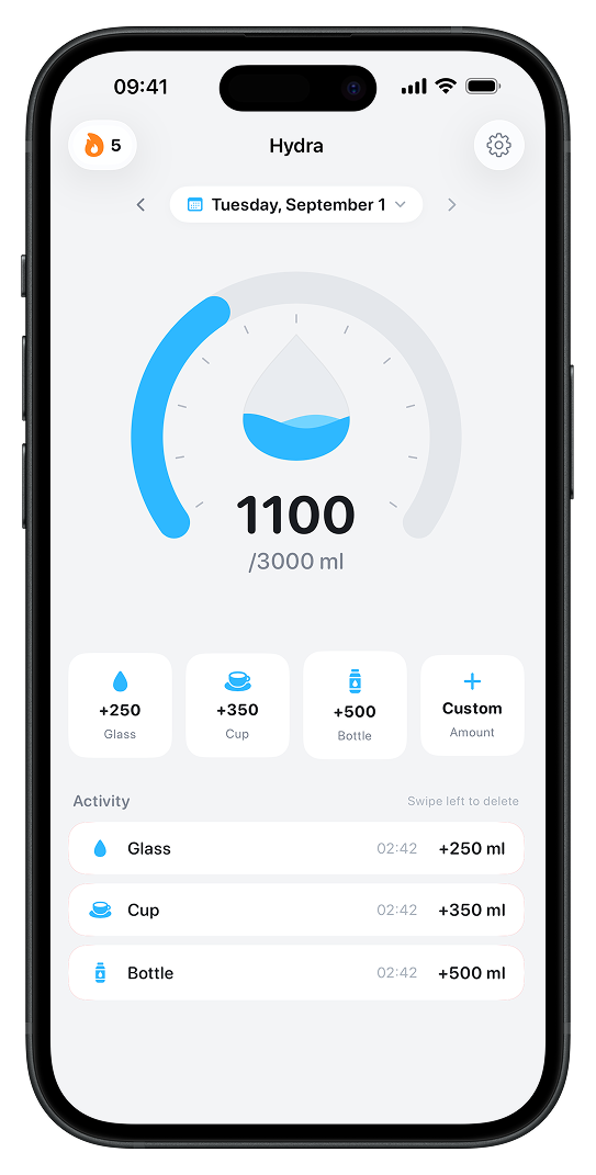 Hydra Water Tracker Concept screenshot